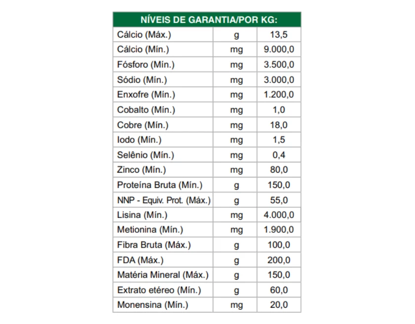 Ração Bovinos 15% image 197