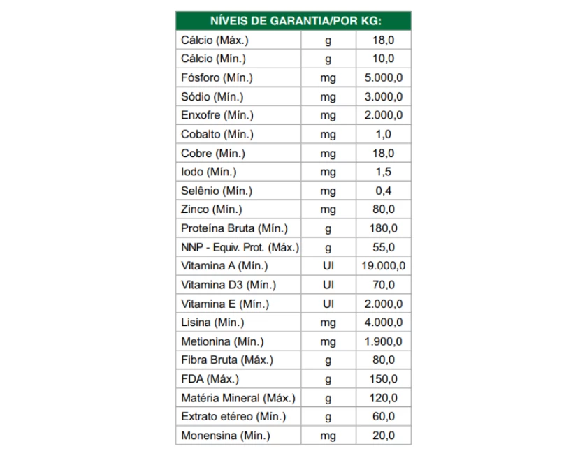 Ração Bovinos 18% image 200